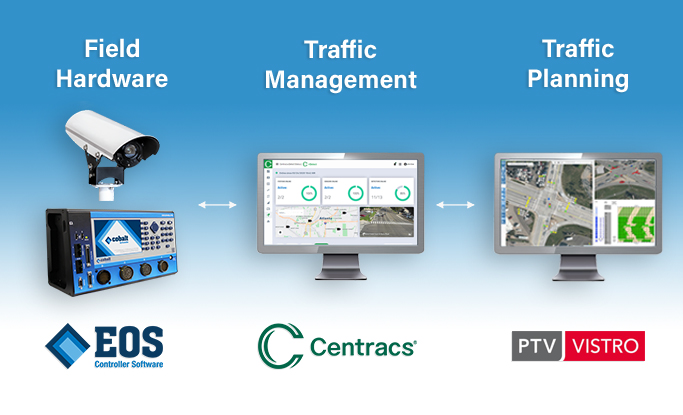 Centracs + PTV Vistro