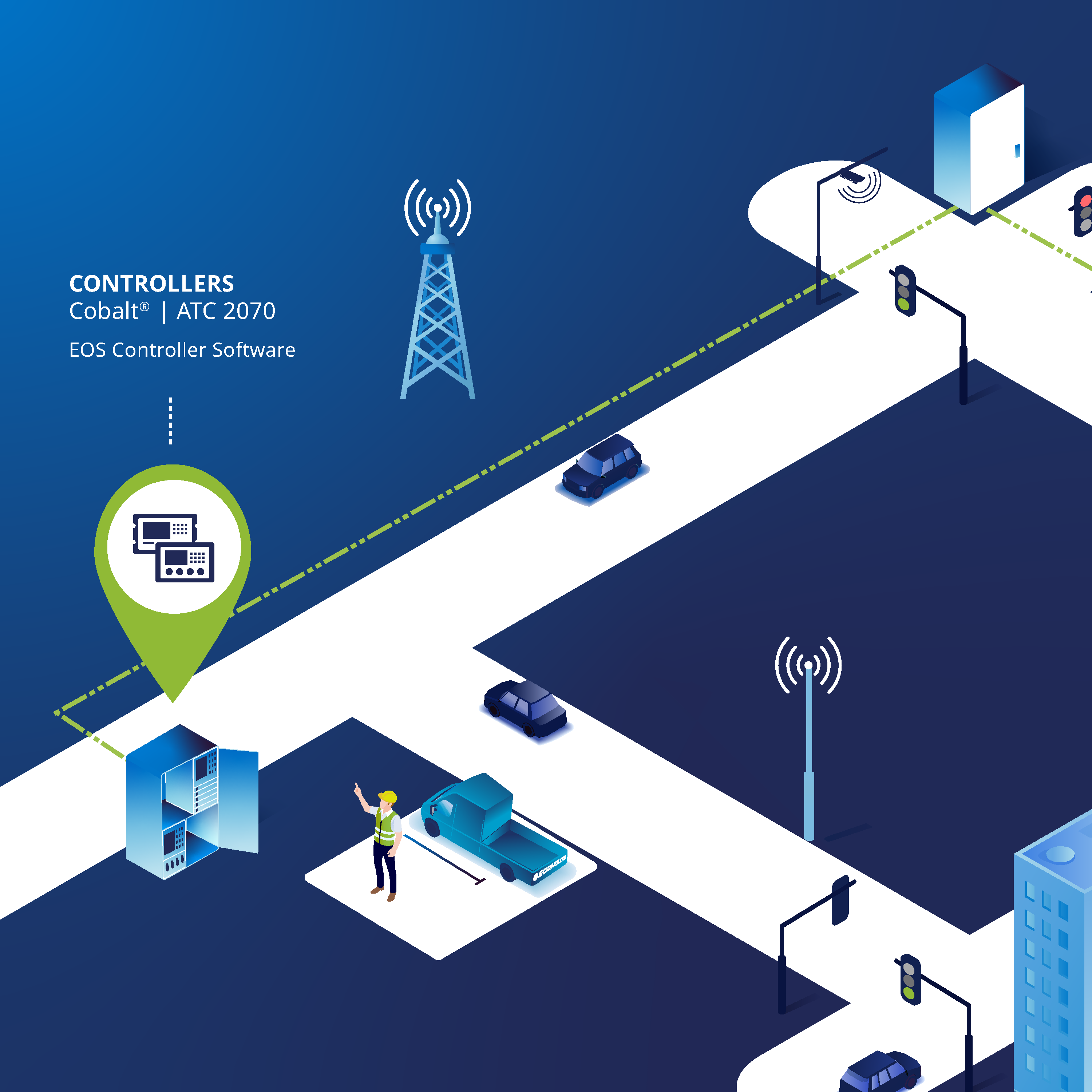 Econolite's Traffic Controller Solutions